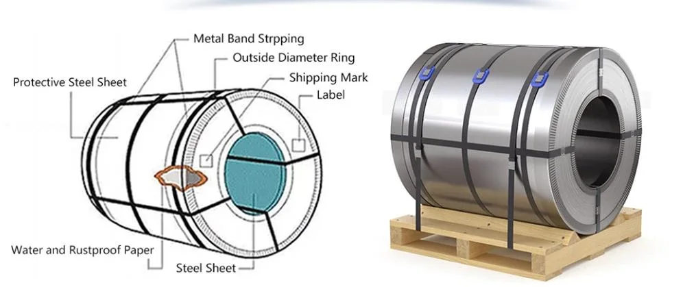 Hot Selling SPCC Cold Rolled Steel Coil Sheet Palte